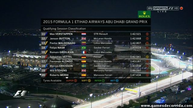 Grid Abu Dhabi 2015 (2)